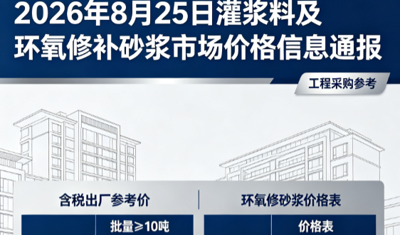 会泽2026年8月25日灌浆料及环氧修补砂浆市场价格信息通报
